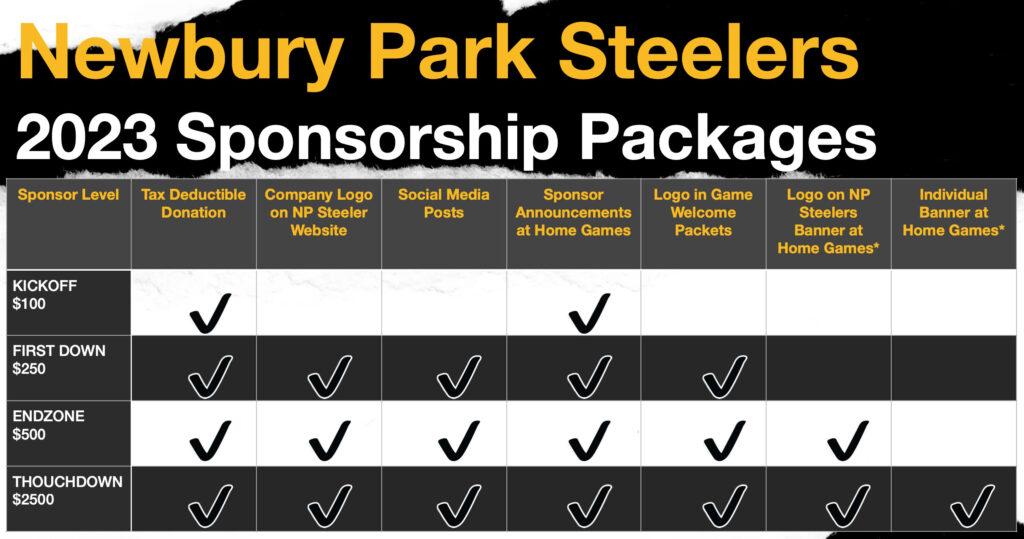 NEWBURY PARK STEELERS